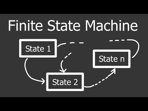 Finite State Machine theory overview: What is it? Why is it important for game design?