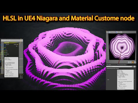HLSL in UE4 Niagara &amp; Material Custom node | Unreal Engine Niagara HLSL