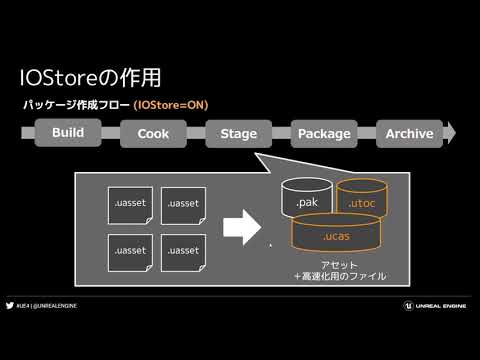 【UE4.25 新機能】ロードの高速化機能「IOStore」について